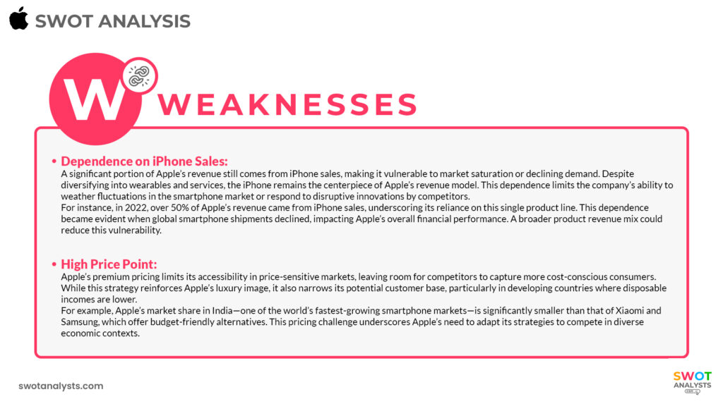 Apple Weaknesses - Apple SWOT Analysis