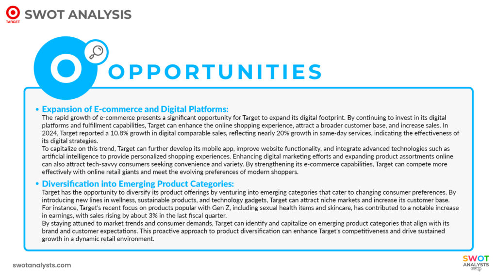 Target Opportunities - Target SWOT Analysis