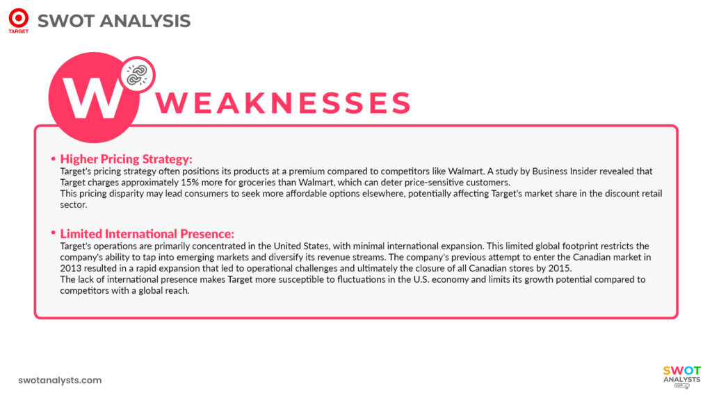 Target Weaknesses - Target SWOT Analysis