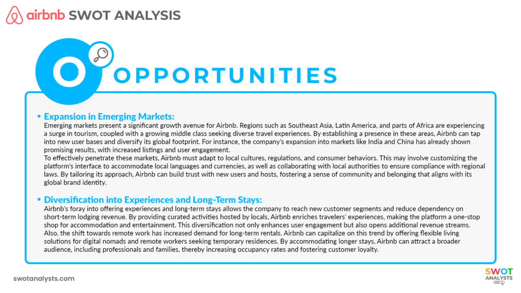 Airbnb Opportunities - Airbnb SWOT Analysis