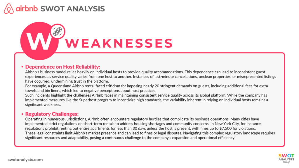 Airbnb Weakness - Airbnb SWOT Analysis