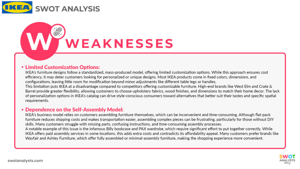 IKEA Weaknesses - IKEA SWOT Analysis