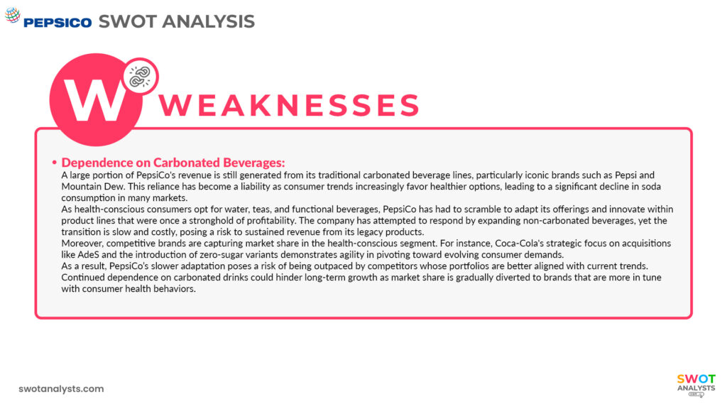 Pepsico Weaknesses - Pepsico SWOT Analysis