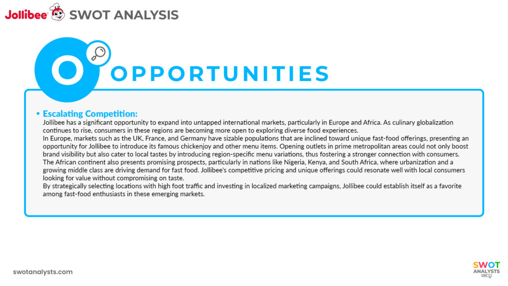 Jollibee Opportunities - Jollibee SWOT Analysis