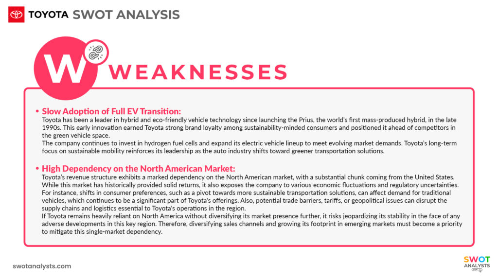 Toyota Weaknesses - Toyota SWOT Analysis
