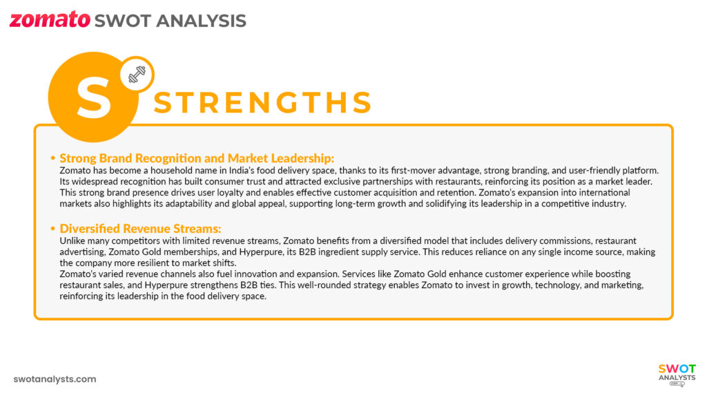 Zomato Strengths - Zomato SWOT Analysis