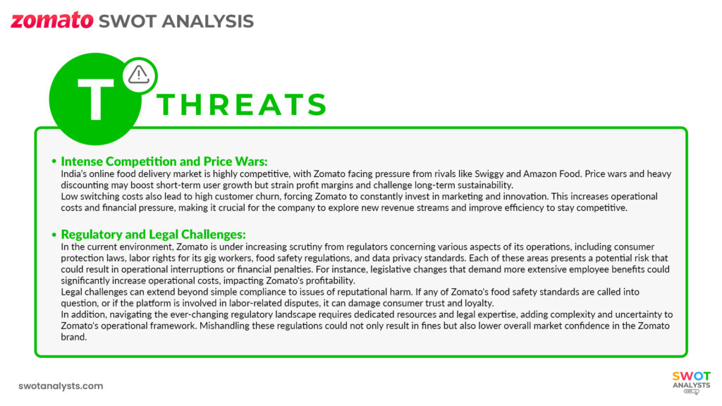 Zomato Threats - Zomato SWOT Analysis