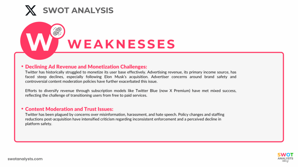 Twitter Weaknesses - Twitter SWOT Analysis