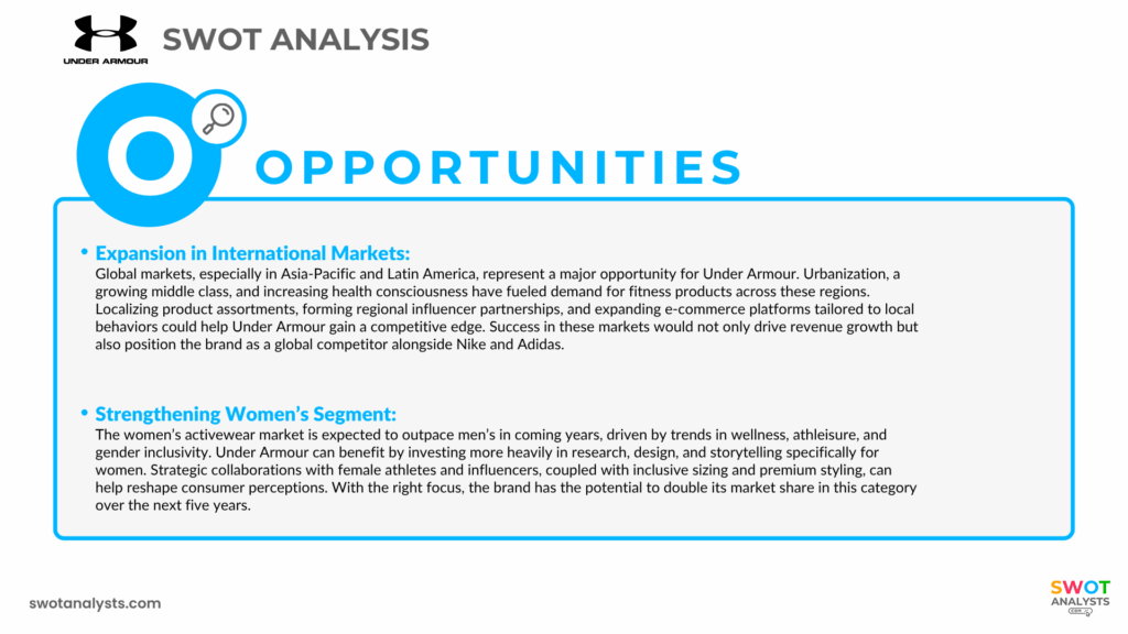 Under Armour Opportunities - Under Armour SWOT Analysis