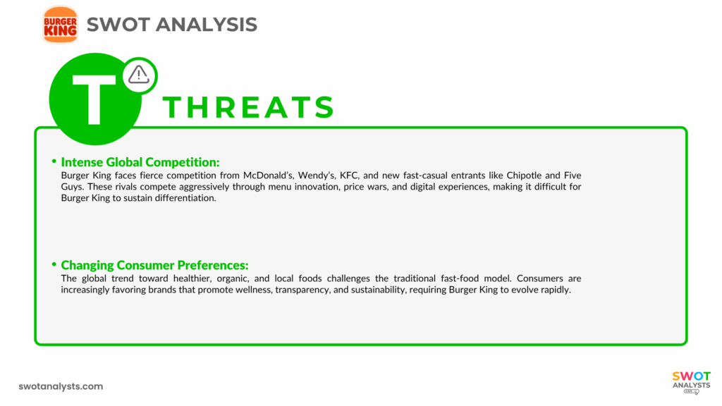 Burger King Threats - Burger King SWOT Analysis