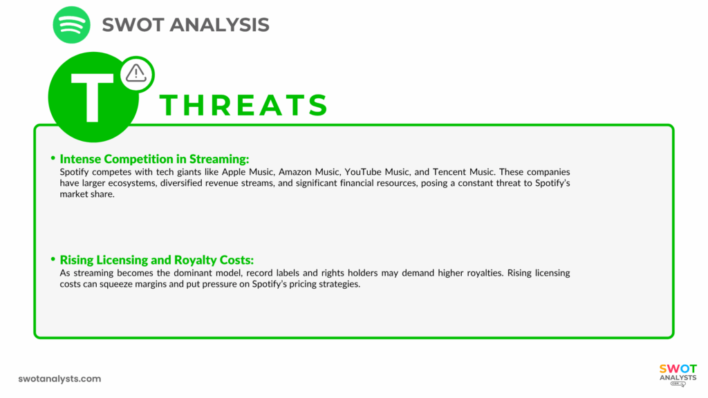 Spotify Threats - Spotify SWOT Analysis