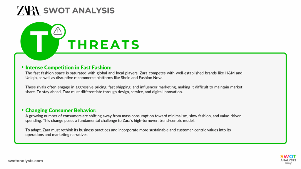 Zara Threats - Zara SWOT Analysis