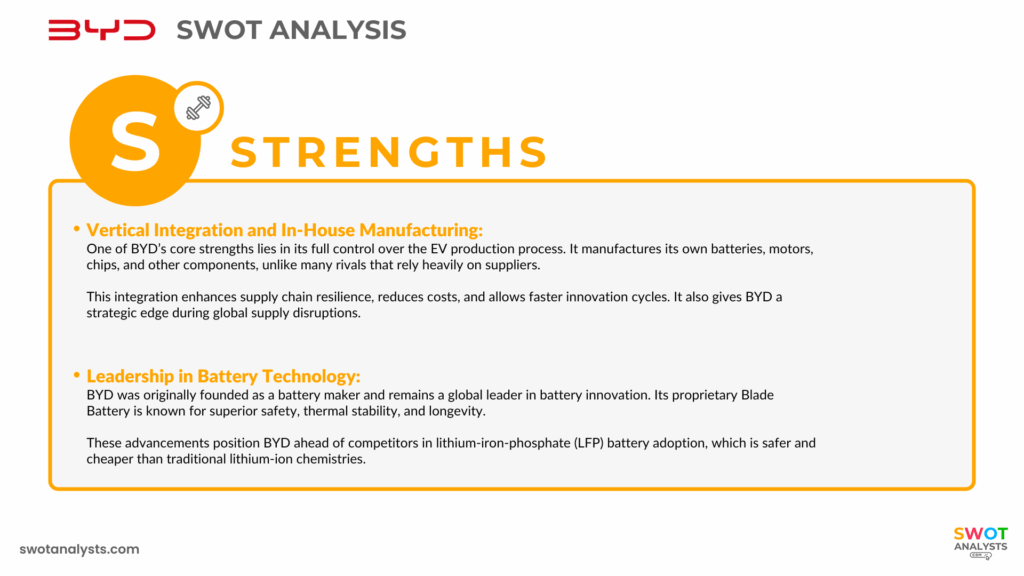 BYD Strengths - BYD SWOT Analysis