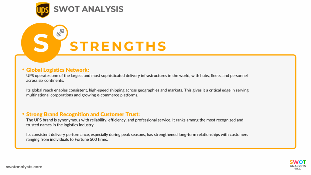 UPS SWOT Analysis - SWOT Analysts