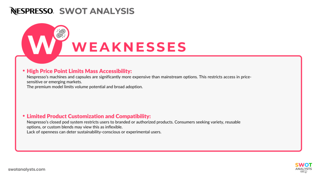 Nespresso Weaknesses - Nespresso SWOT Analysis