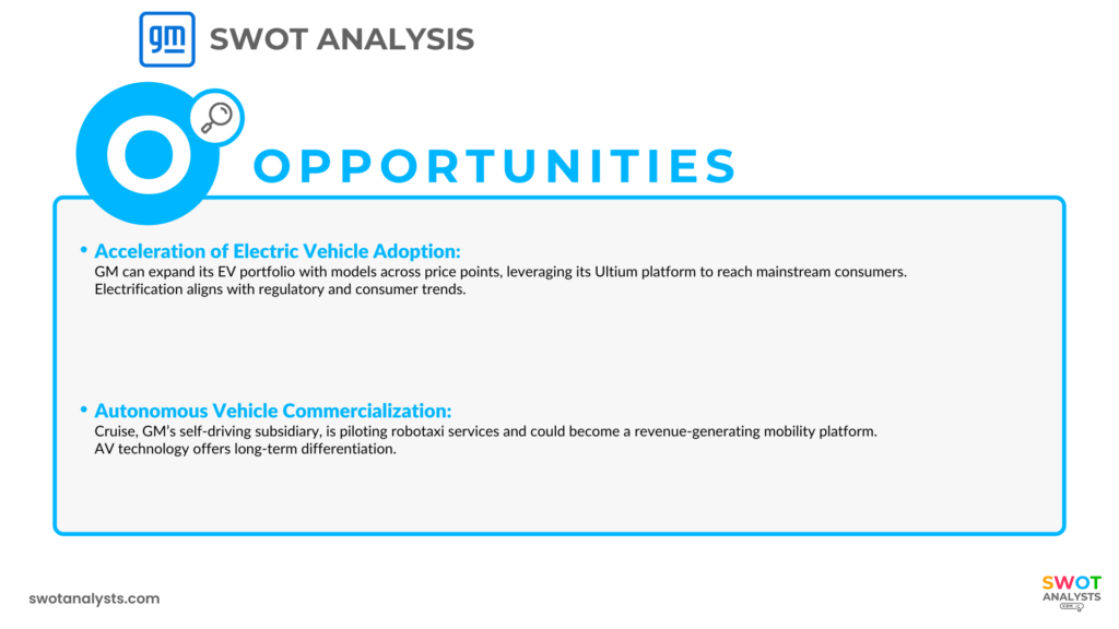 General Motors Opportunities - General Motors SWOT Analysis