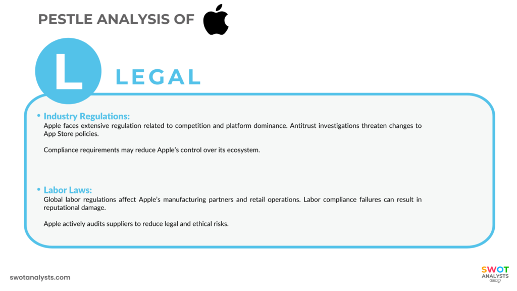 Appls Legal Risks Apple PESTLE Analysis - SWOT Analysts
