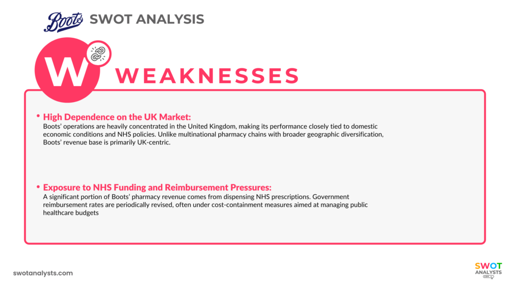 Boots Weaknesses - Boots SWOT Analysis