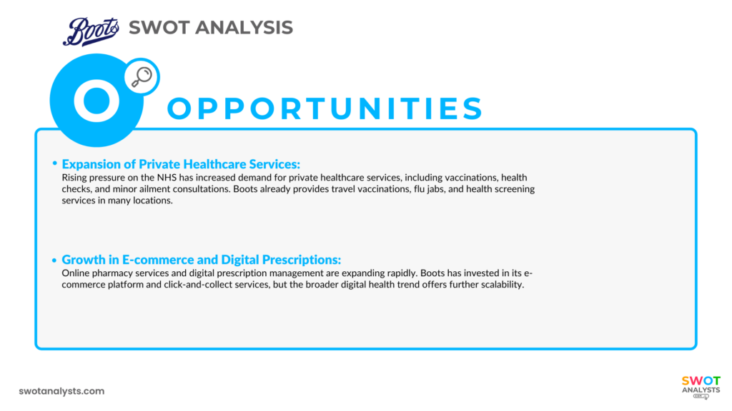 Boots Opportunities - Boots SWOT Analysis