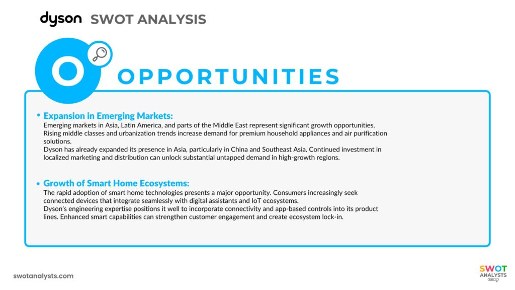 Dyson Opportunities - Dyson SWOT Analysis