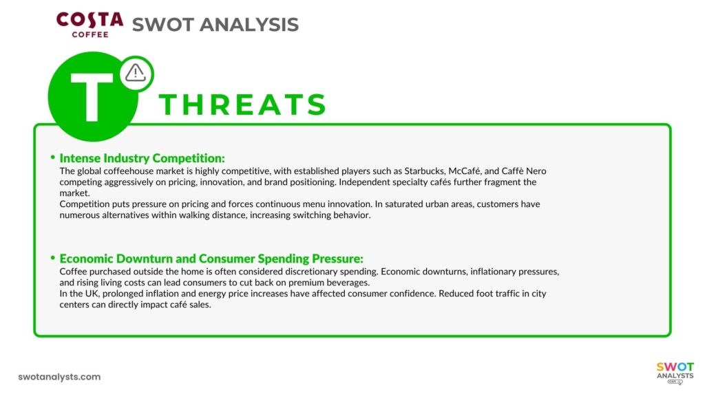 Costa Coffee Threats - Costa Coffee SWOT Analysis