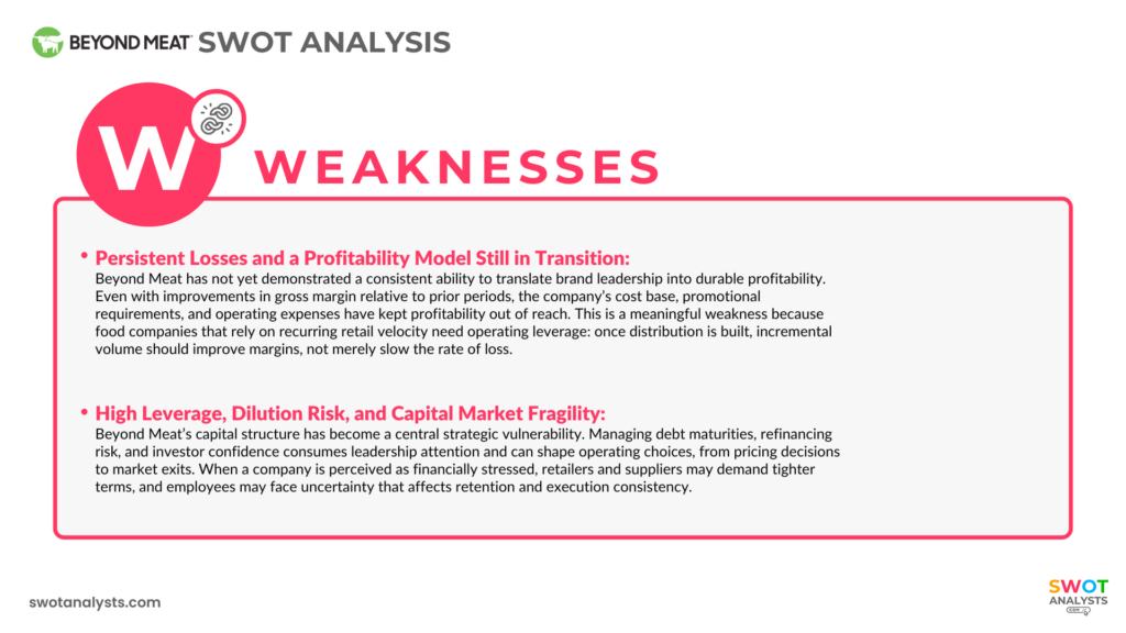 Beyond Meat  Weaknesses - Beyond Meat  SWOT Analysis