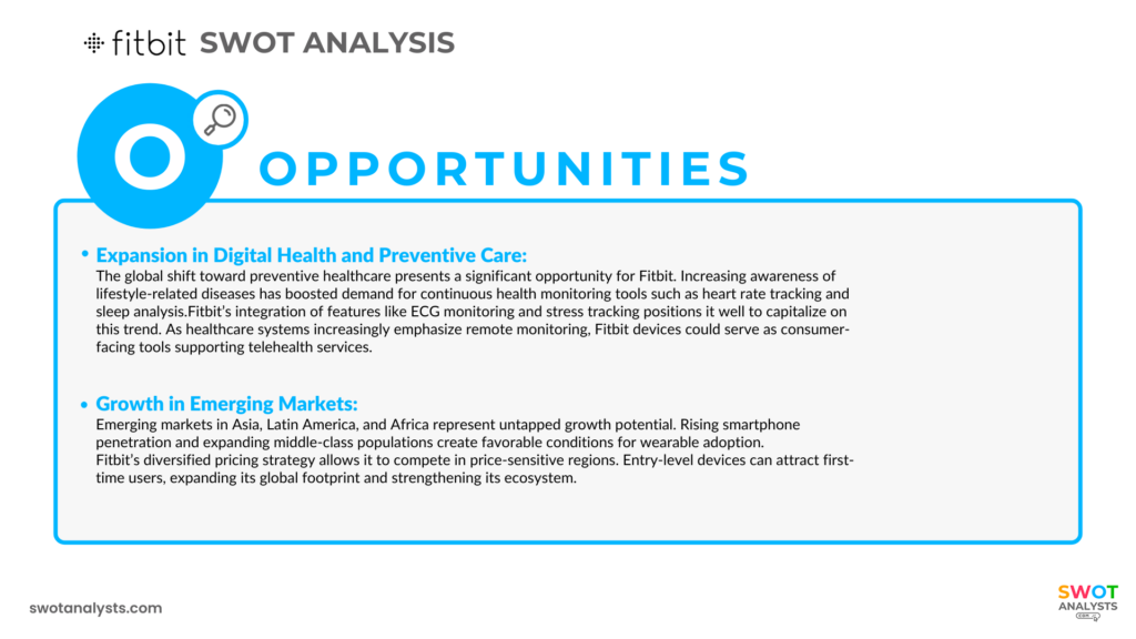 Fitbit SWOT Analysis Opportunities - Fitbit SWOT Analysis