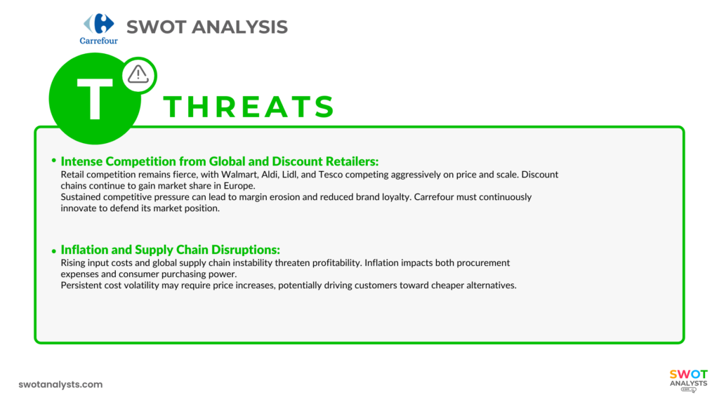 Carrefour SWOT Analysis Threats - Carrefour SWOT Analysis