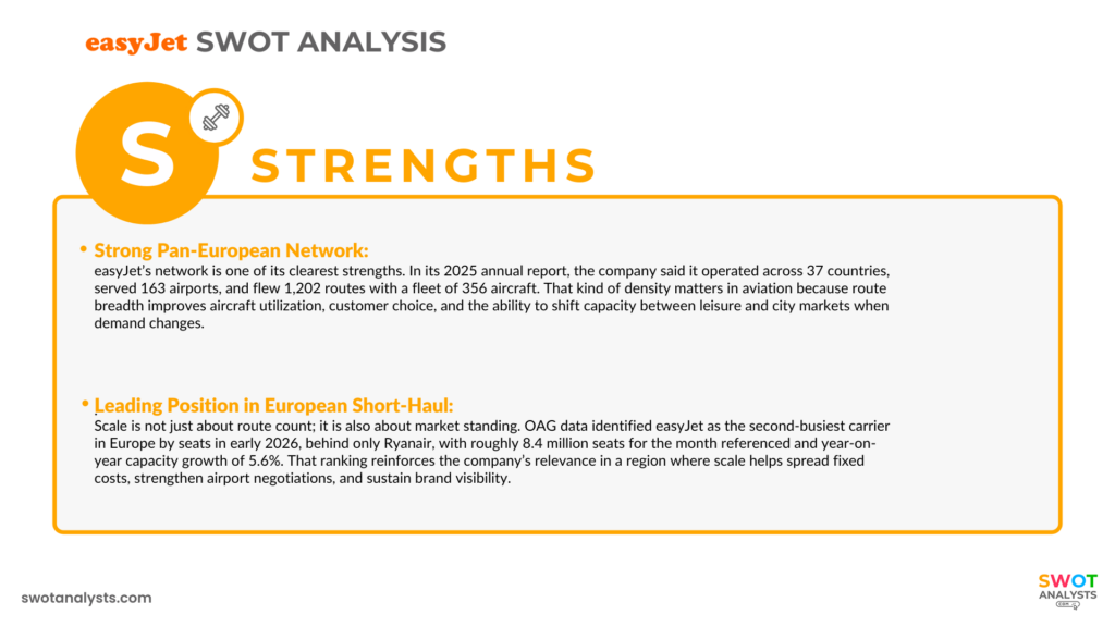 easyJet SWOT Analysis Strengths
