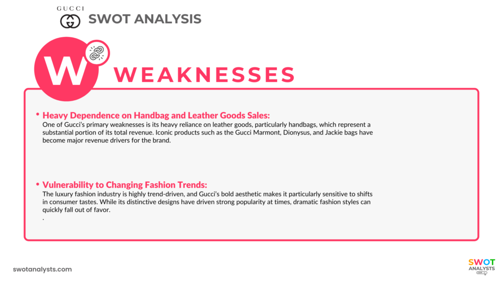 Gucci SWOT Analysis Weaknesses