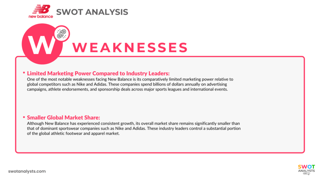 New Balance SWOT Analysis Weaknesses