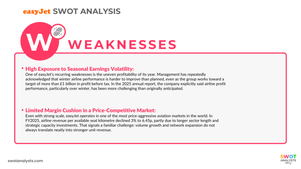 easyJet SWOT Analysis Weaknesses